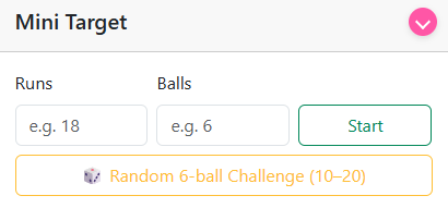 Targets & Reports panel